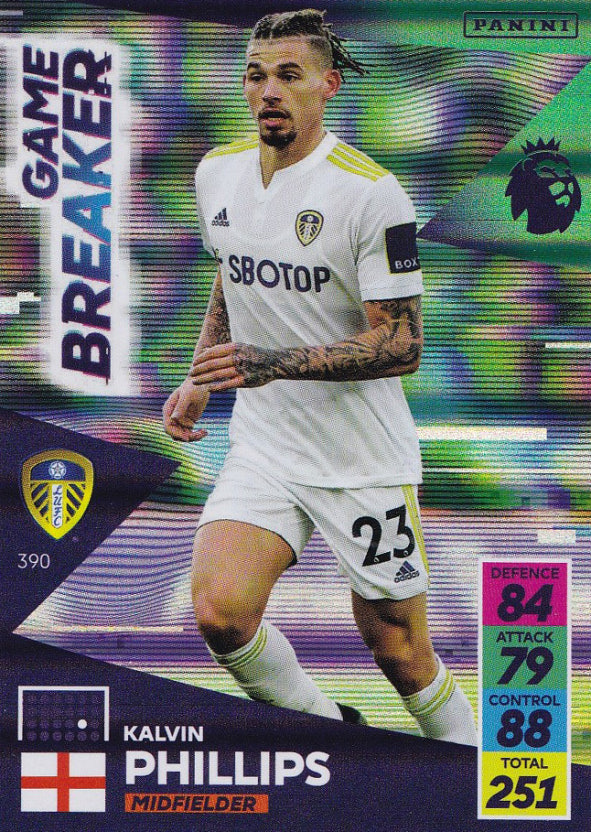 thời trang Kalvin Phillips