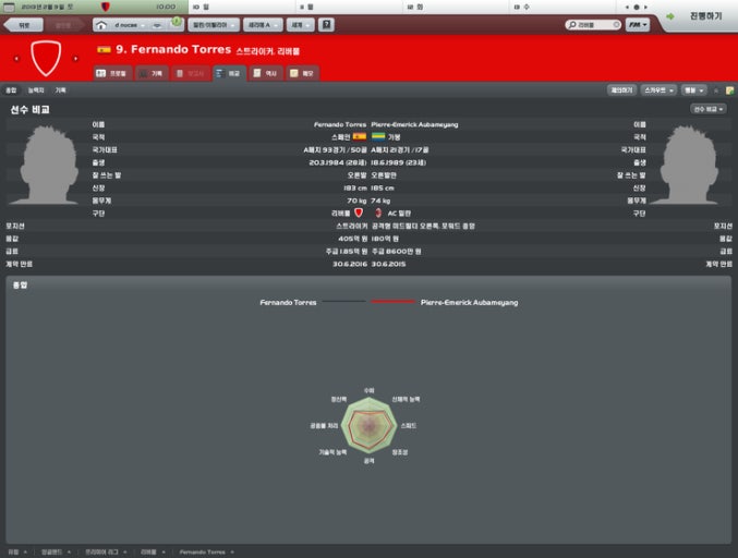 thời trang Pierre-Emerick Aubameyang 0034